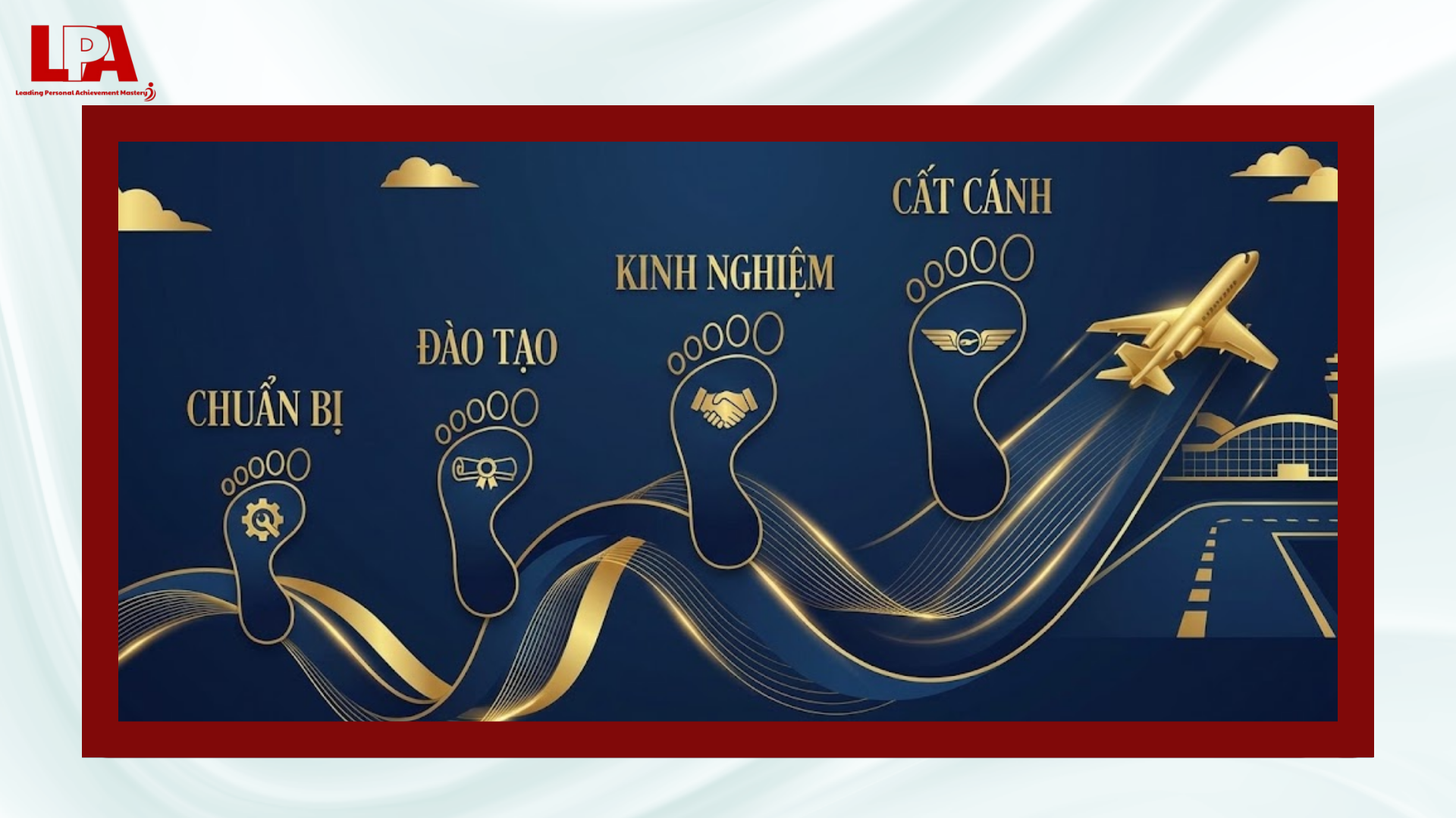 Quy trình Tiếng Anh Khai Vấn cho chuyến du lịch