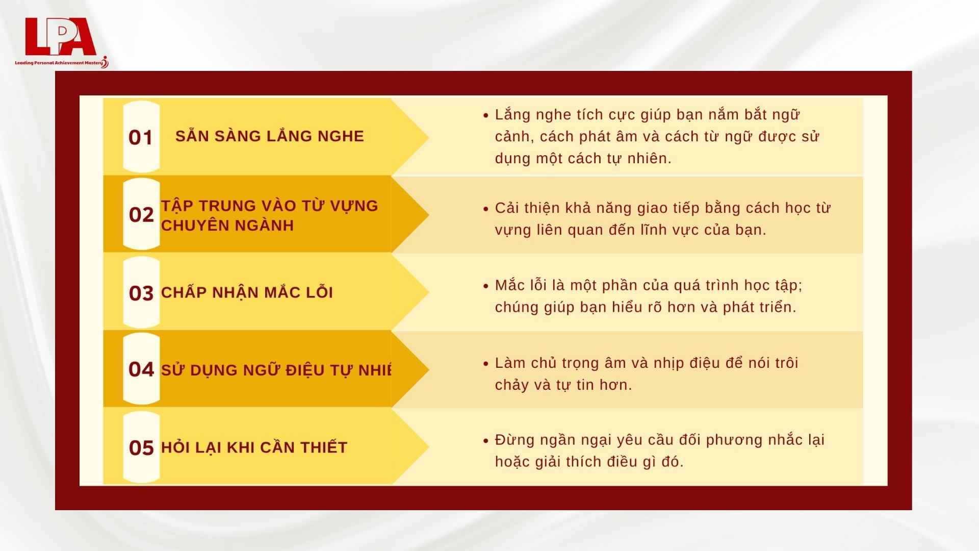 5-meo-giao-tiep-tieng-anh-voi-nguoi-nuoc-ngoai-hieu-qua