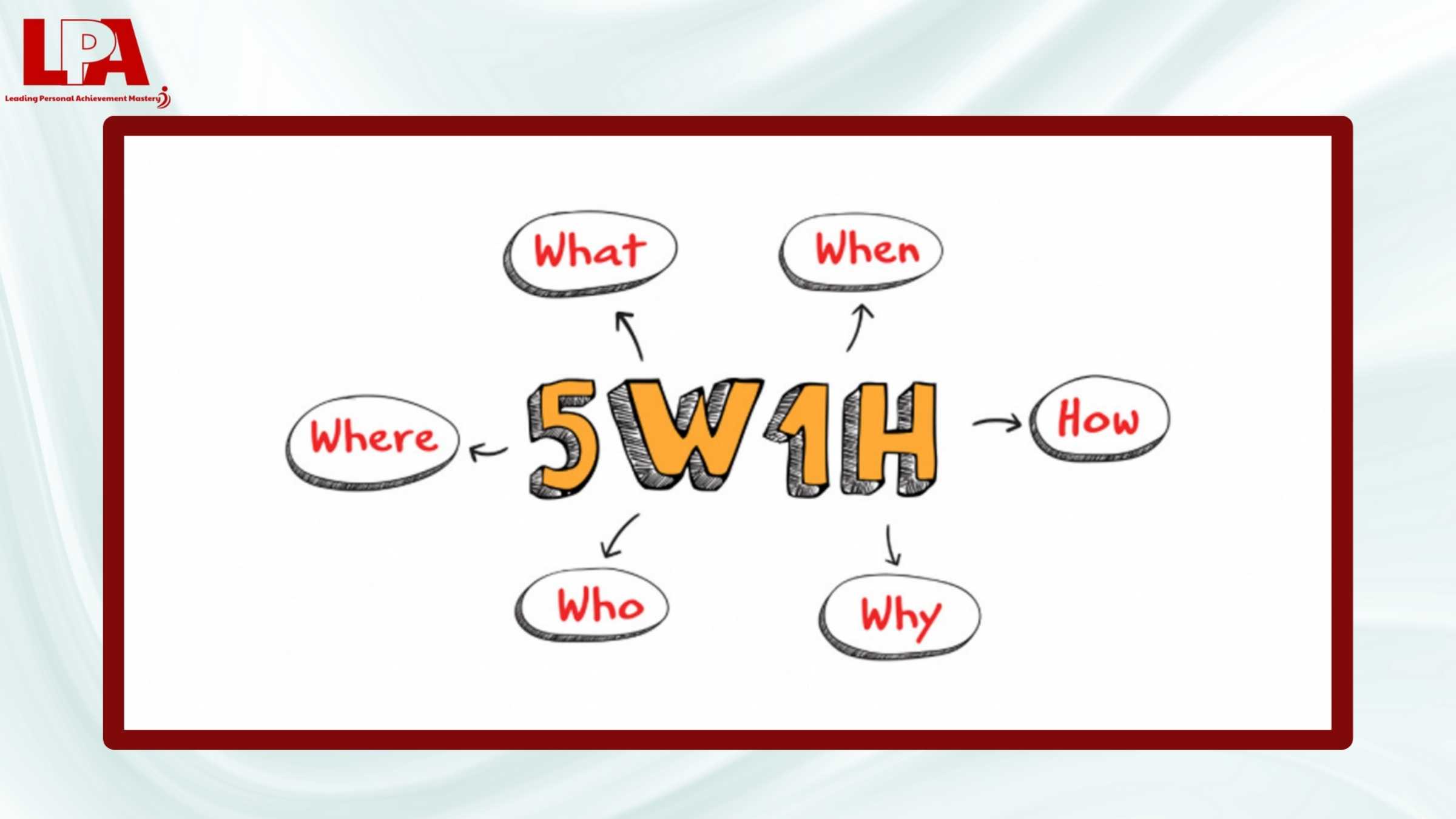 Chinh-phuc-cach-dat-cau-hoi-trong-Tieng-Anh-cung-cong-thuc-5W1H