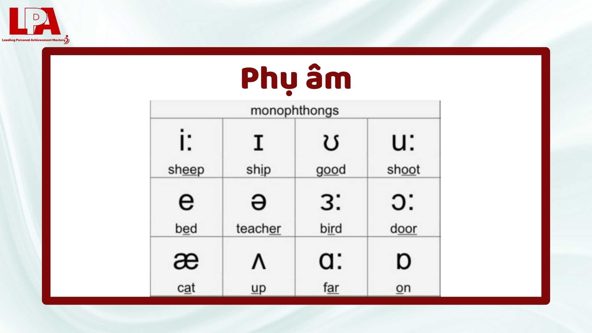 Phat-am-Tieng-Anh-chuan-bat-dau-tu-viec-nhan-dien-phu-am-dung-cach