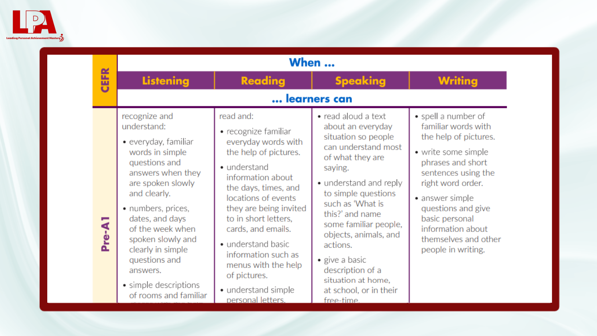 Bo-mo-ta-CEFR-Can-do-Statements
