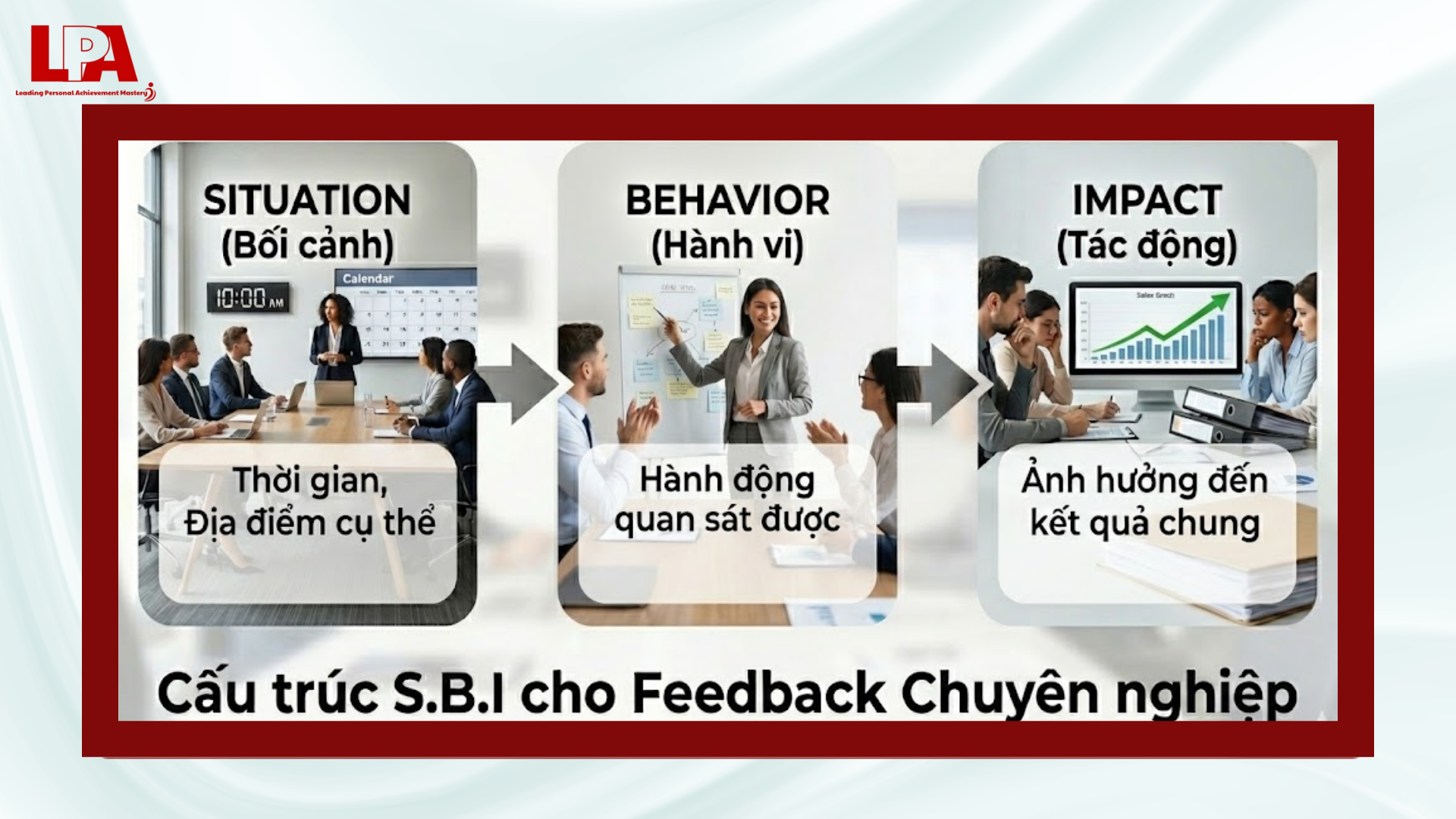 Cấu trúc S.B.I (Situation - Behavior - Impact)