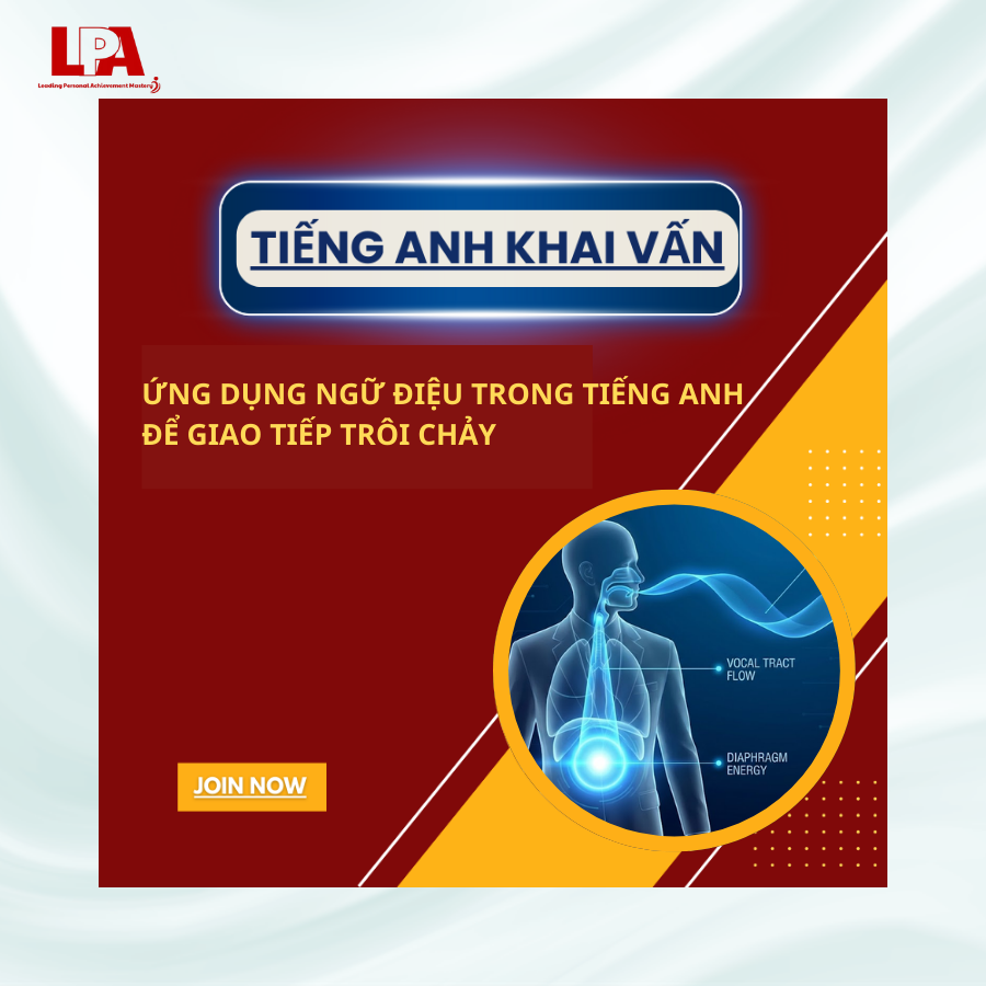 Ứng dụng ngữ điệu trong Tiếng Anh để giao tiếp trôi chảy